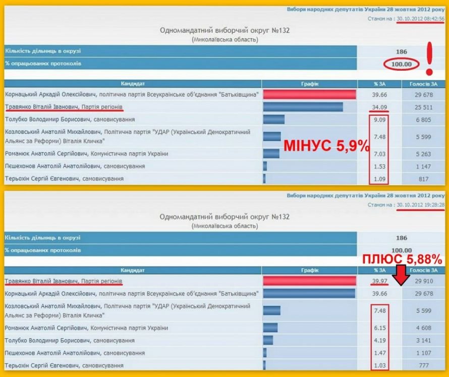 4f0c534f0ce1487bc27d1c8147e23ee5