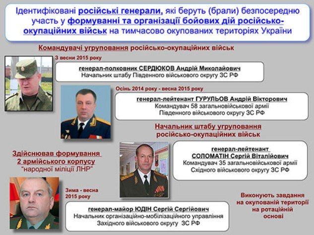 0552 брифинг1