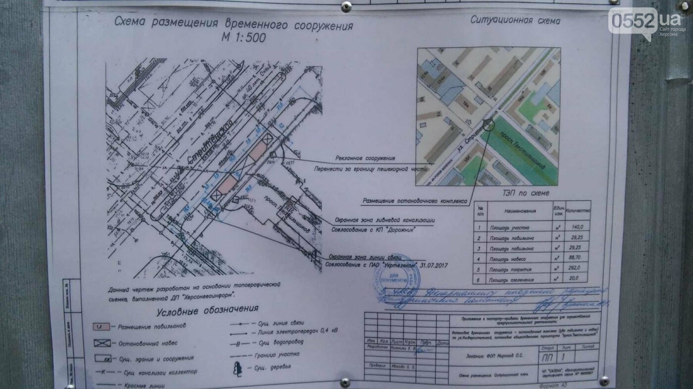 В Херсонском горсовете не смотрят на проекты МАФов?, фото-2 В Херсонском горсовете не смотрят на проекты МАФов?, фото-2