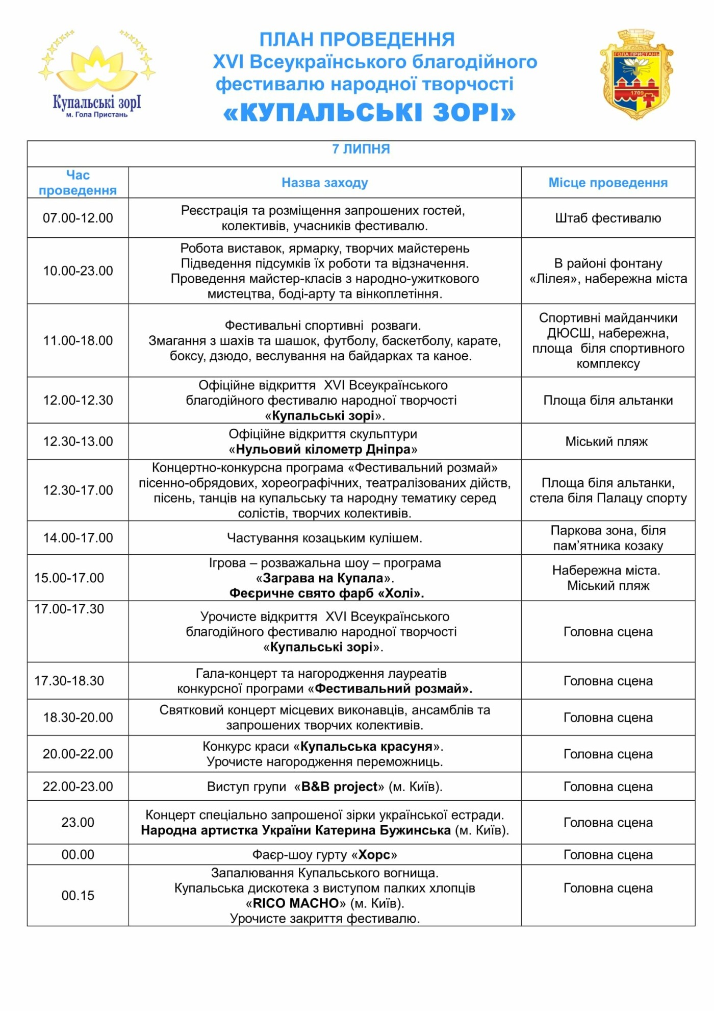 «Купальські зорі» у Голій Пристані: як потрапити і які захо..., фото-2 «Купальські зорі» у Голій Пристані: як потрапити і які заходи відвідати, фото-2