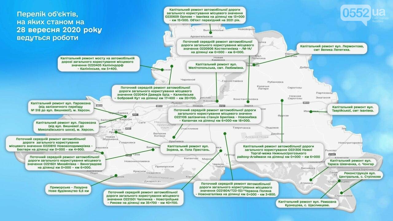 Где находится проект