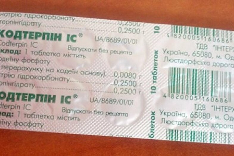 Таблетки От Кашля Купить В Челябинске
