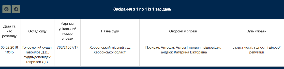 Херсонский суд даст оценку словам управделами горсовета Ека..., фото-2 Херсонский суд даст оценку словам управделами горсовета Екатерины Гандзюк, фото-2