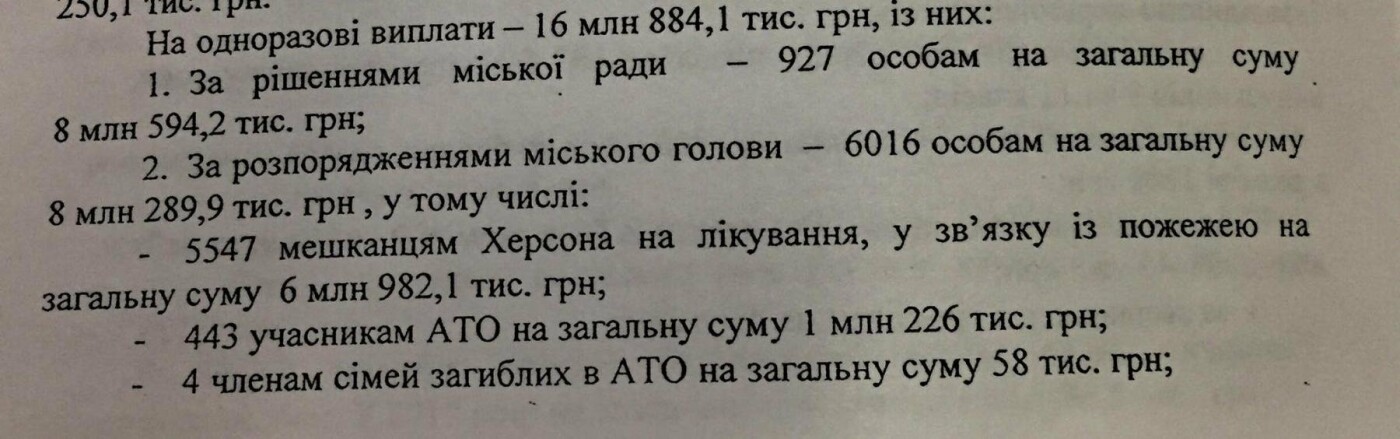 Херсонский градоначальник "раздал" соцпомощи на сумму 8,3 м..., фото-3 Херсонский градоначальник "раздал" соцпомощи на сумму 8,3 млн гривен, фото-3