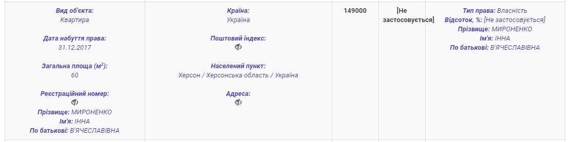 Чиновница херсонского департамента финансов живет не на зар..., фото-1 Чиновница херсонского департамента финансов живет не на зарплату, фото-1