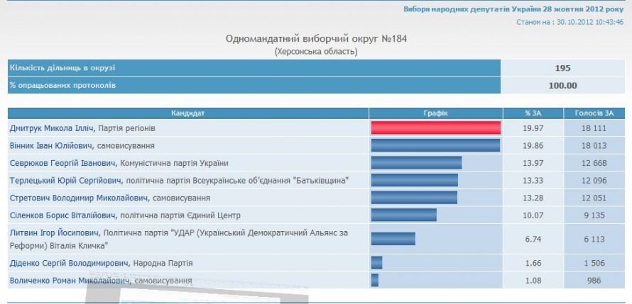 Буфер обмена03 Буфер обмена03
