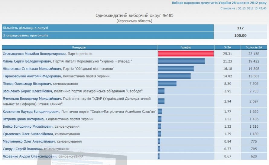 Буфер обмена04 Буфер обмена04