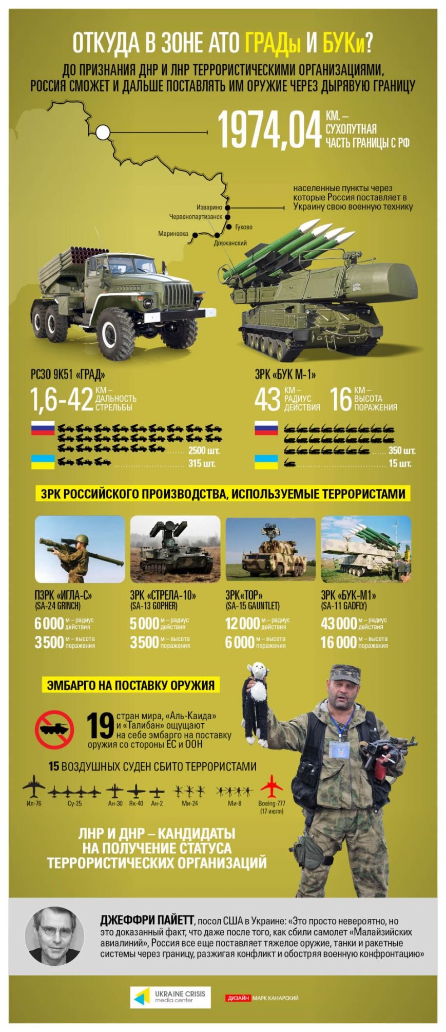 buk_russ-08-960x2220