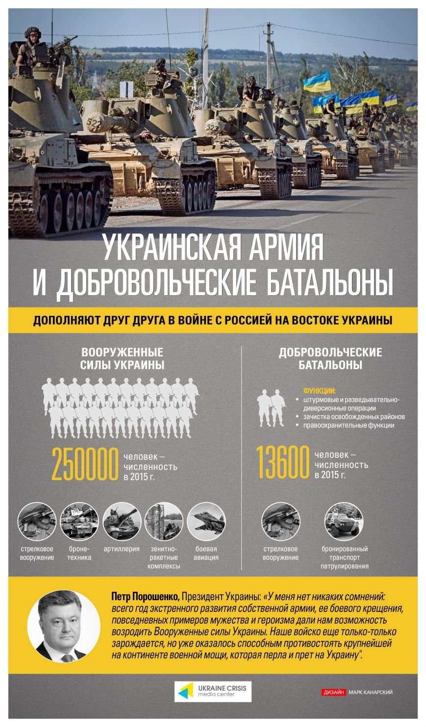 info-batalion-russ-06