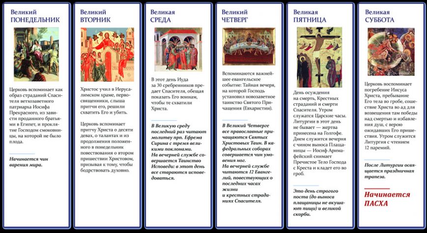 Великая неделя