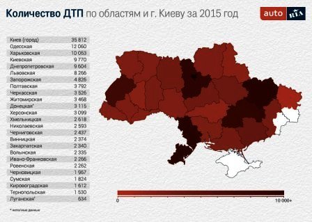 ДТП2