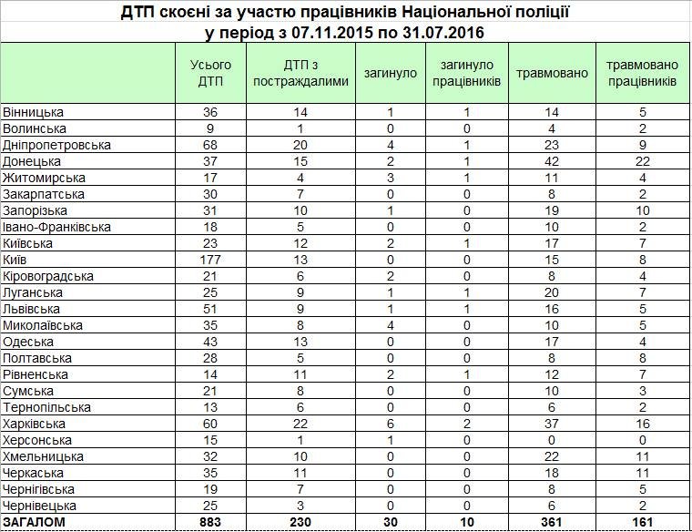 13934976_10210432770999891_1172551243787111705_n